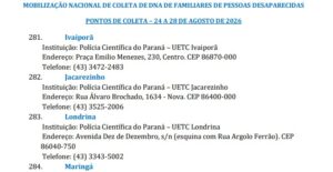Maringá participa de mobilização nacional para coleta de DNA com polícias