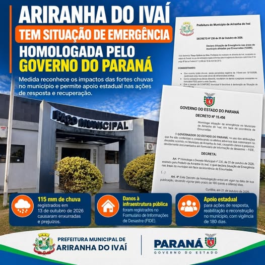 Paraná homologa emergência em Ariranha do Ivaí após chuvas devastadoras
